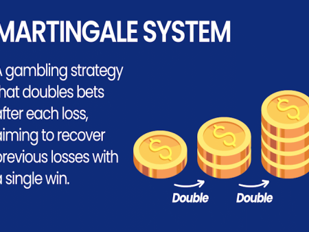 Martingale system for sports betting