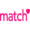 Match.com Review 2024