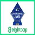 Eightcap Review 2024