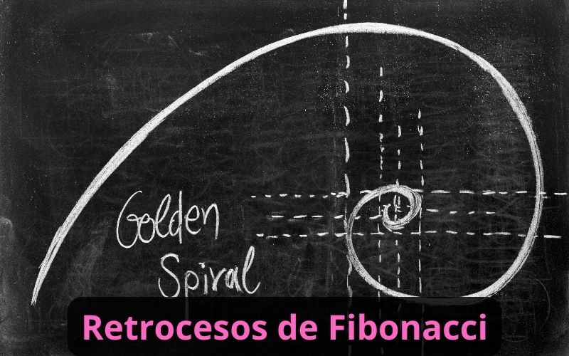 Retrocesos de Fibonacci: una herramienta básica en el análisis técnico